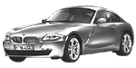 BMW E86 B147F Fault Code
